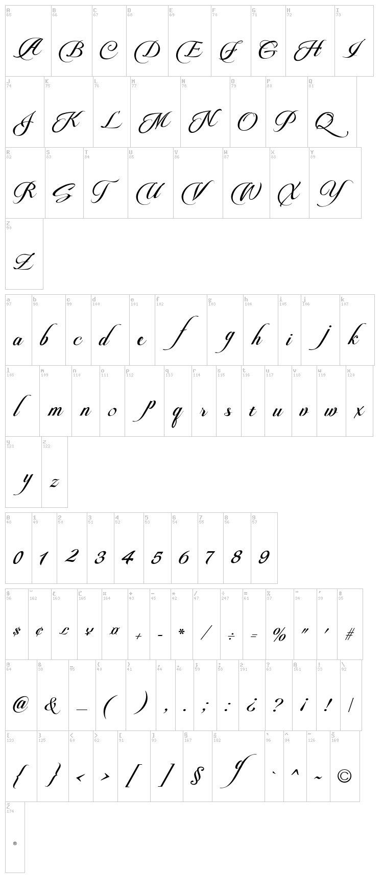 Pateglamt Script font map